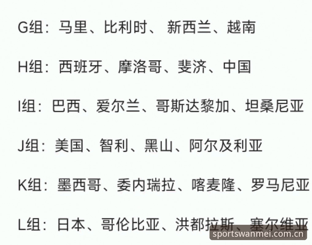 U17世界杯抽签揭晓：完美体育平台观赛必备知识指南